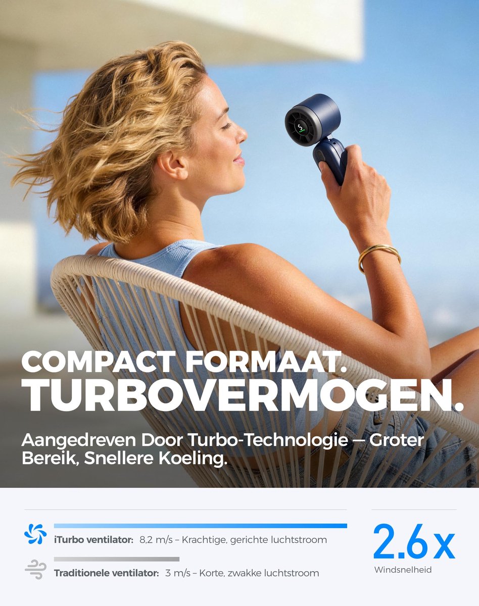 SnelShoppen - Draagbare Handventilator Turbo 3-IN-1, 4000mAh USB Oplaadbare Persoonlijke Ventilator met 5 Snelheden, Opvouwbare Zakventilator voor Cam