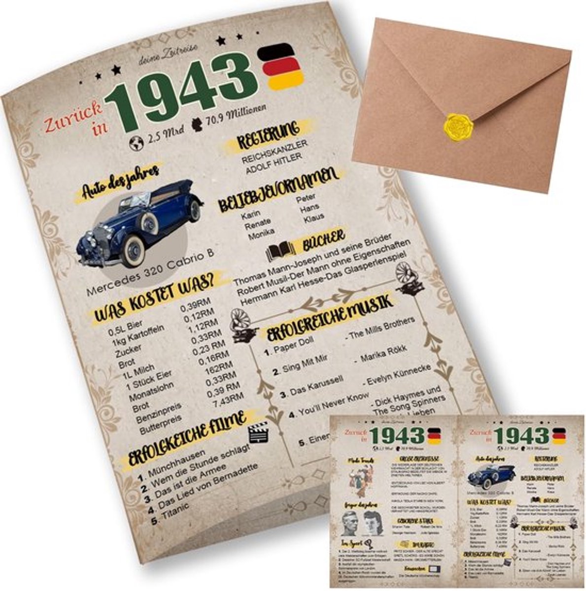 Bijzondere verjaardagskaart - Vintage cadeau - Grappig en leuk cadeau-idee - A5 formaat - Verjaardagsdecoratie - Jubileumkaart - Gesc...