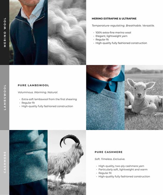 Detailfoto's van merinowol en lamswol, met een lammetje en een man die een blauw kledingstuk draagt.