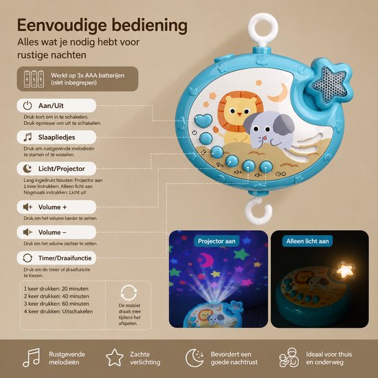 IBI-IRN Muzikale Baby Mobiel met Projector, Muziek & 360° Rotatie en Timer — afbeelding 5