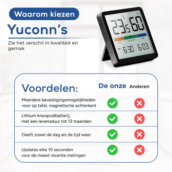YUCONN Hygrometer - Luchtvochtigheidsmeter - Weerstation - Thermometer Binnen - Temperatuurmeter binnen - inclusief magneetstrip - Zwart