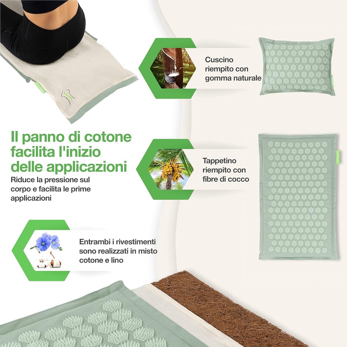 Thijox - BACKLAXX® Acupressuurmat met Kussen, Tas en Doek - Massage Mat voor Ontspanning, Nek en Schouder, Rugmassage, Acupunctuurmat (Gletsjermint) v