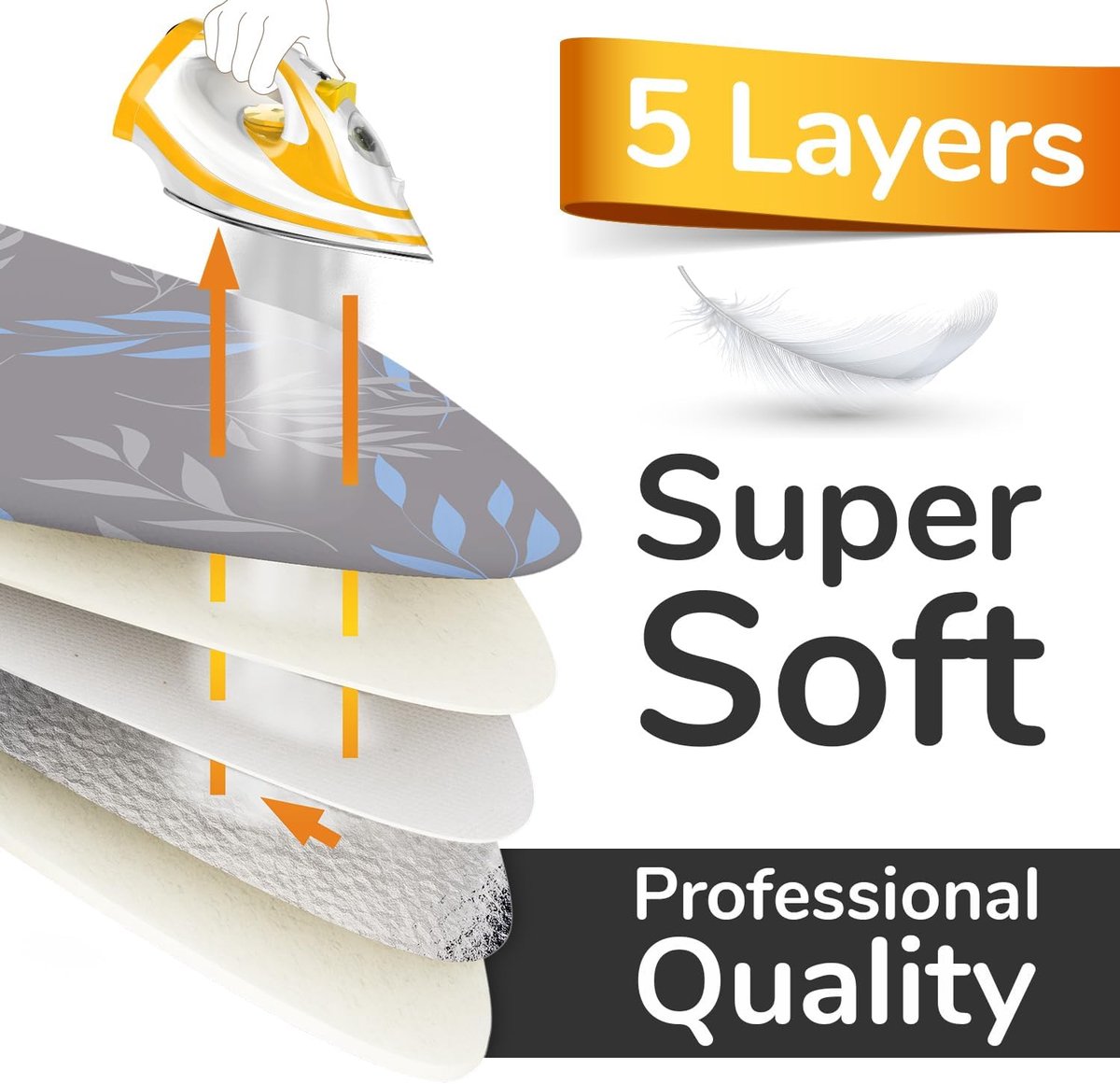 Thijox - Turbo Strijkplankovertrek 120x45 cm - Extra Dikke 5 Laags - Geschikt voor Stoomstrijkijzers - Made in Germany - 5 Maten Beschikbaar