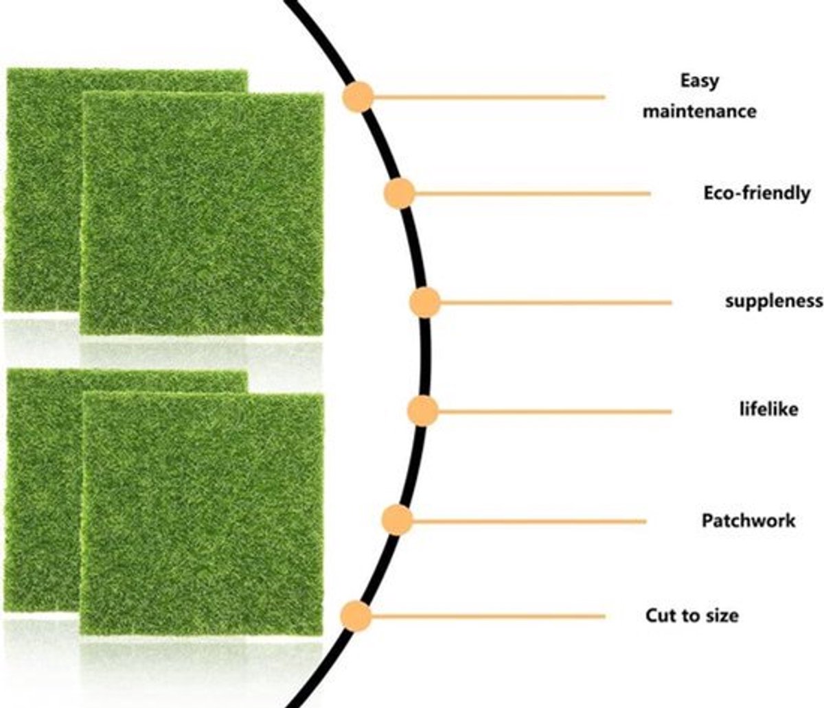 Kunstgras 15 x 15 cm - Tapijt Voor Miniatuur Decoratie Tuin Versiering Mos - Doe-Het-Zelf Decoraties Compatibel Met Miniatuur Ornament Mini-Tuin - 4 Stuks