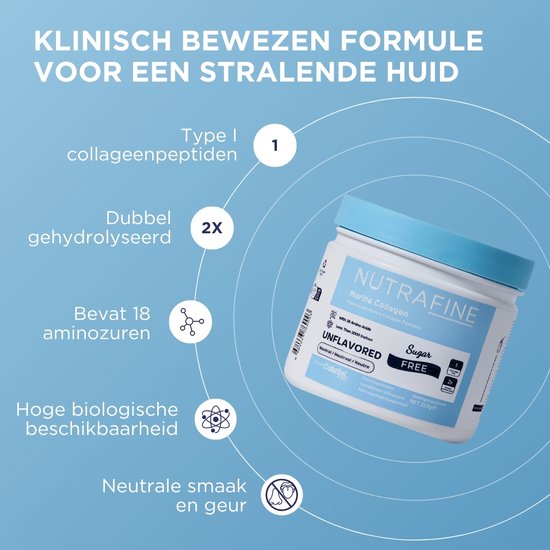 Nutrafine Marine Collagen pot met icoontjes voor type 1, dubbel gehydrolyseerd, 18 aminozuren, hoge biologische beschikbaarheid en neutrale smaak.