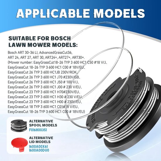 4 stuks grastrimmer draadspoel F016800351, voor Bosch Art 24/27/30/24+/27+/30+/30-36 LI, AdvancedGrassCut36, Ø 1,65 mm - 6,1 m lengte, met spoelafdekking 1600A00X61 (4 spoel + 1 dop) — afbeelding 2