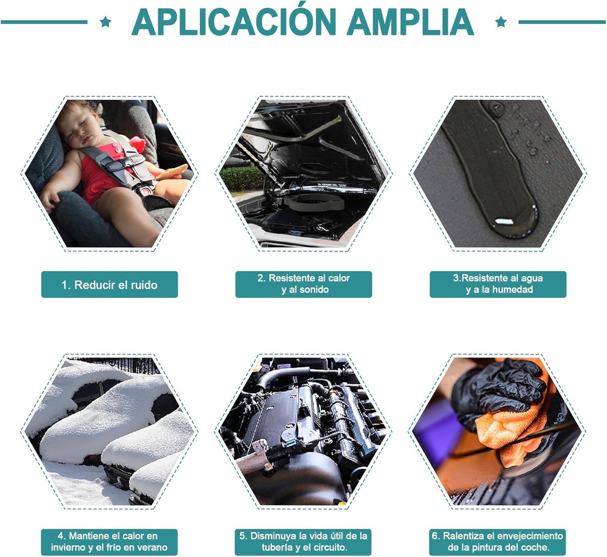 SnelShoppen - Car Sound Insulation Foam 100x100 cm, 3 mm Geluidsisolatie en Warmte-isolatie voor Auto, Waterdicht en Vuurvast, Ideaal voor Zomer en Wi