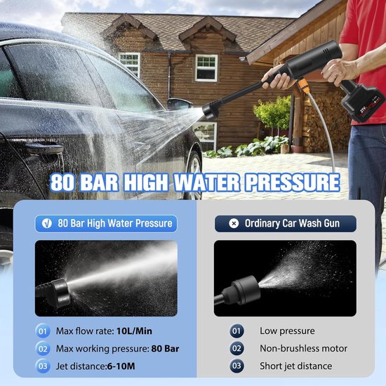 SnelShoppen - High Pressure Washer met Multi-Spray Head, Draadloze Water Gun, Foam Pot, Robuust en Waterproof, Ideaal voor Tuin, Auto, Camping en Huis van Snelshoppen — afbeelding 4