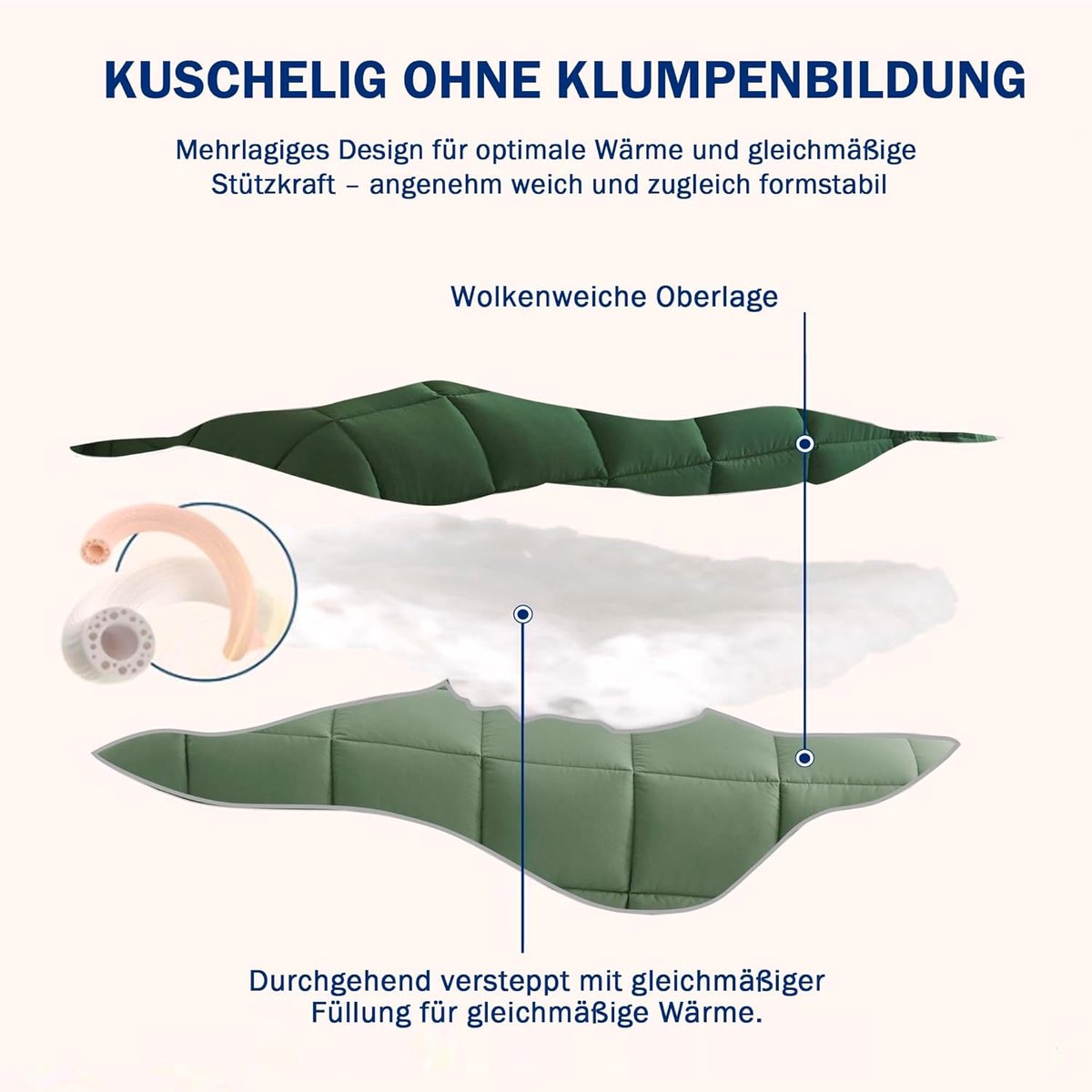 SnelShoppen - Duvet Cover Set van 4 - 2x Duvet 135x200 cm + 2x Kussenslopen 80x80 cm - Oeko-Tex Gecontroleerd - Groene Cassette Deken met 1300g Vullin
