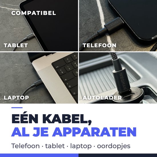 Vier afbeeldingen tonen een zwarte gevlochten USB-C kabel die een tablet, telefoon, laptop en autolader verbindt. Tekst: 'Compatibel', 'Tablet', 'Telefoon', 'Laptop', 'Autolader', 'Eén kabel, al je apparaten'.