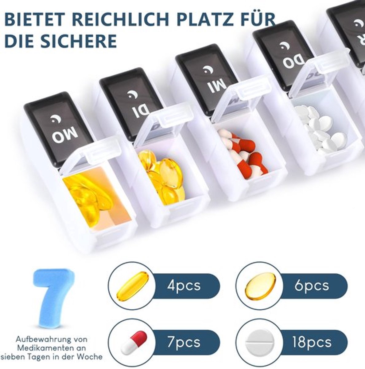 Tablettenbox 7 Dagen - Pillendoos 2 Vakken Afneembaar - Medicijnbox 14 Vakken - Eenvoudig te Openen - Voor Onderweg - Vrij van BPA - Medicijnhouder