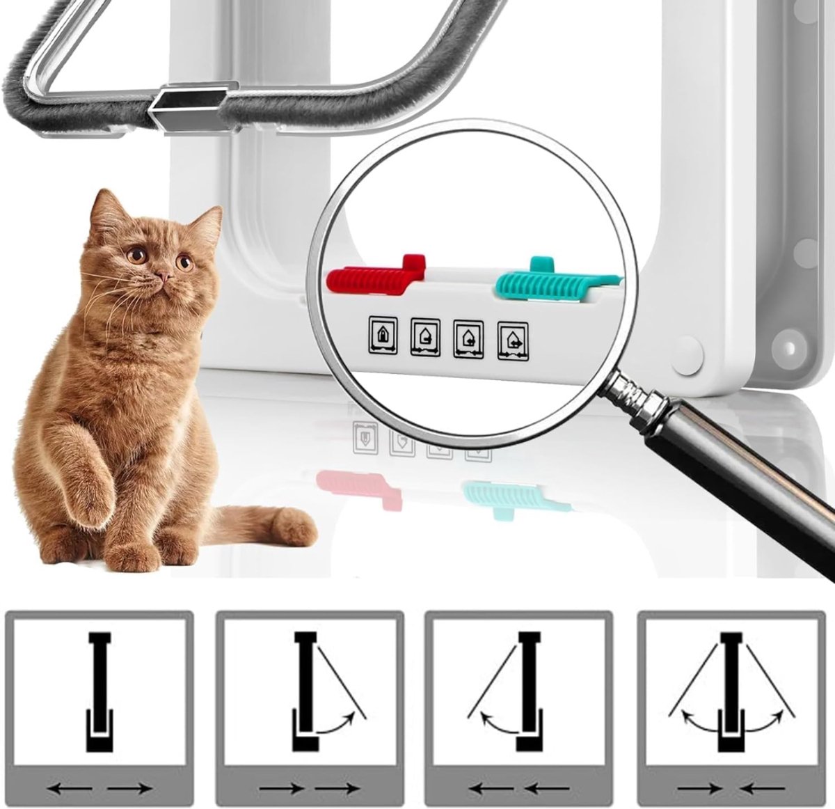 Groupe SEB Allvia Kattenluik Met Magneet - 19cm × 5cm × 20cm thumbnail 4