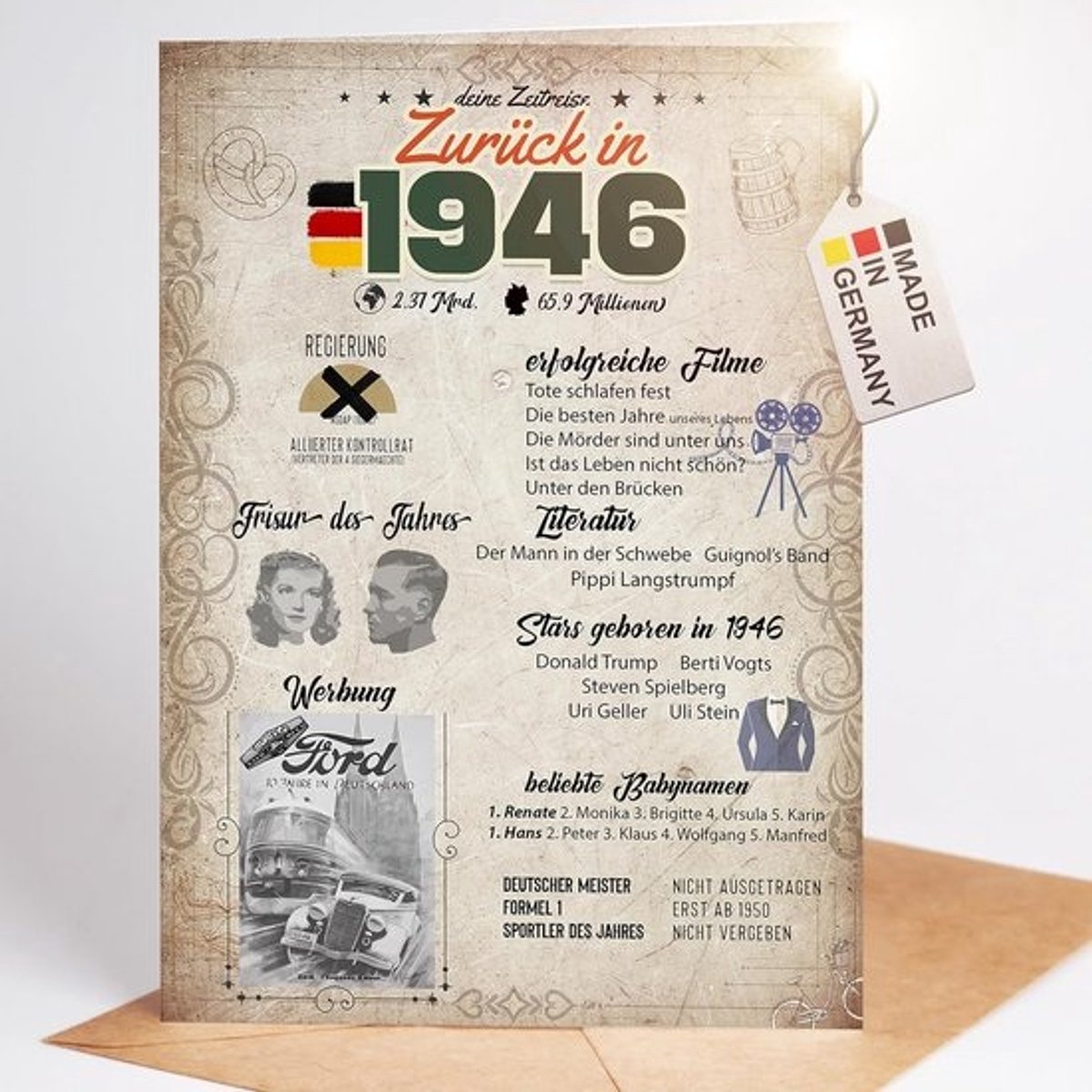 Verjaardagskaart 80 Jaar - Vintage Design voor Man of Vrouw