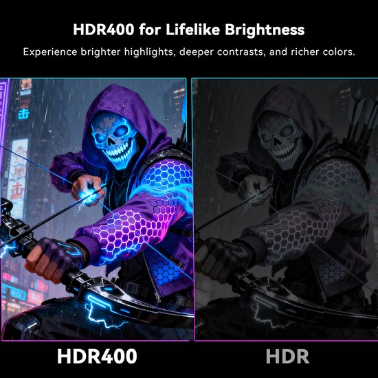Vergelijking van HDR400 en HDR, met een skeletfiguur in paars en blauw met een boog en pijlen.