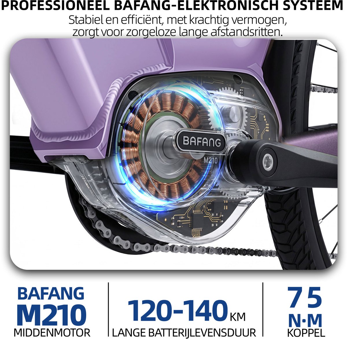 TTGO C7 SE Elektrische Fiets – 648WH Lithium Accu – Actieradius tot 150 km – Middenmotor – 28×2.0 inch Banden – Hydraulische Schijfremmen – Shimano 9 Versnellingen – Verende Voorvork met Lock-out – Elektrische Stadsfiets thumbnail 4