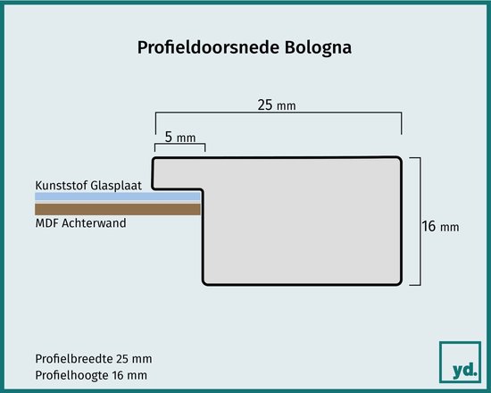 Dwarsdoorsnede van lijstprofiel 'Bologna': kunststof glasplaat 5 mm, MDF achterwand. Profielbreedte 25 mm, profielhoogte 16 mm.