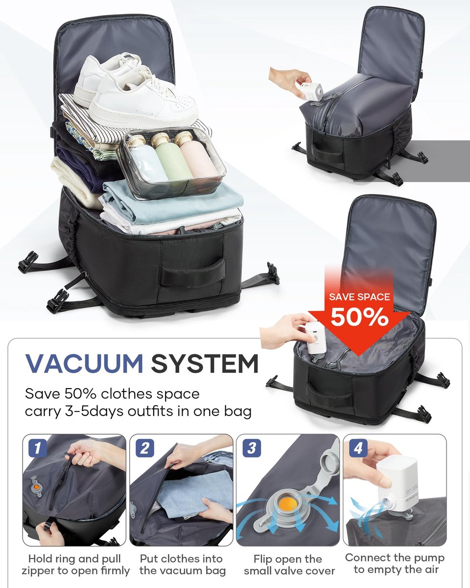 SnelShoppen - Vacuümrugzak voor Handbagage, 40x30x20 cm, Reisrugzak met Pomp en Vacuümsysteem, Zwart, Ideaal voor Vliegtuig en Reizen
