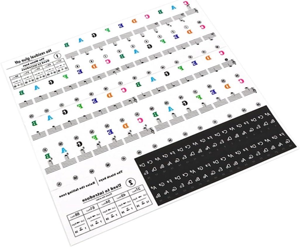 Pianotoetsenbord stickers - Piano stickers Toetsenbordnoten - Piano leren spelen - Transparant en dun - 24.50X22.70X0.10CM - Gekleurd