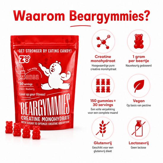 Rode zak met "BEARGYMMIES CREATINE MONOHYDRATE". Iconen voor molecuul, beer, blad, graan, fles. "Waarom Beargymmies?".