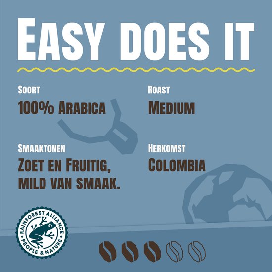 Bunafide - Easy Does It - Medium Dark Roast - 100% Arabica - Filterkoffie / Gemalen koffie - 750 gram