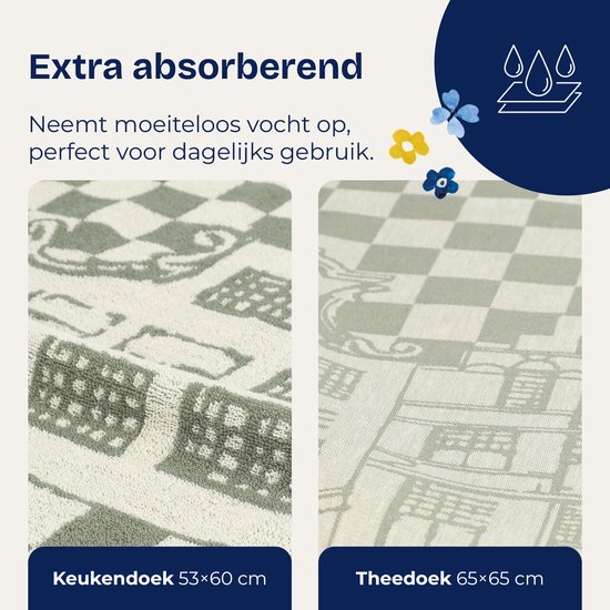 Deux torchons avec des maisons de canal et un motif à carreaux dans des tons verts.