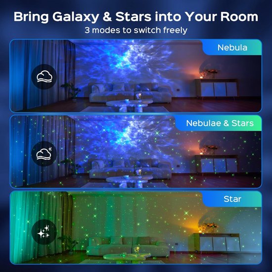 Thijox - Sterrenhemel Projector met 15 Kleuren, 360° Effecten, Melkweg Nachtlampje voor Kinderen en Volwassenen, Bluetooth, LED Licht, 15 Witte Geluid — afbeelding 5
