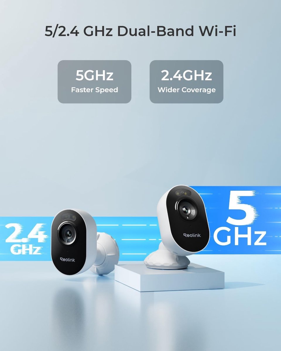 Thijox - Opgewaardeerde 2K 4MP Buiten Beveiligingscamera met Schijnwerpers, Dual-band Wi-Fi, Slimme Detectie voor Persoon, Voertuig en Huisdier, Tweeg