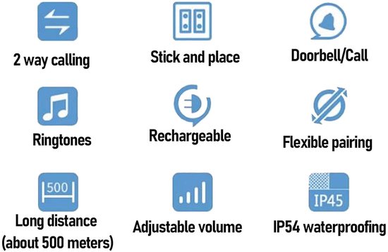 Draadloze Intercom - Huis Communicatie - Binnen Communiceren - Volledige Duplex - 500 M Bereik - Wit — afbeelding 5