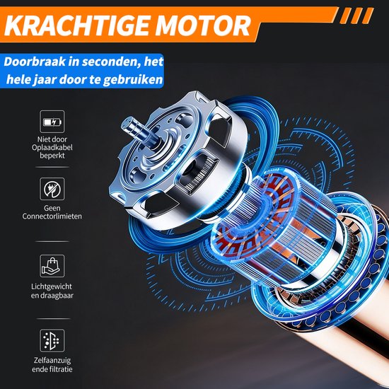 18V draadloze hogedrukreiniger - 1000 PSI, 6-in-1 sproeikop, 5 meter slang - voor terras, auto, schutting en veranda — afbeelding 2