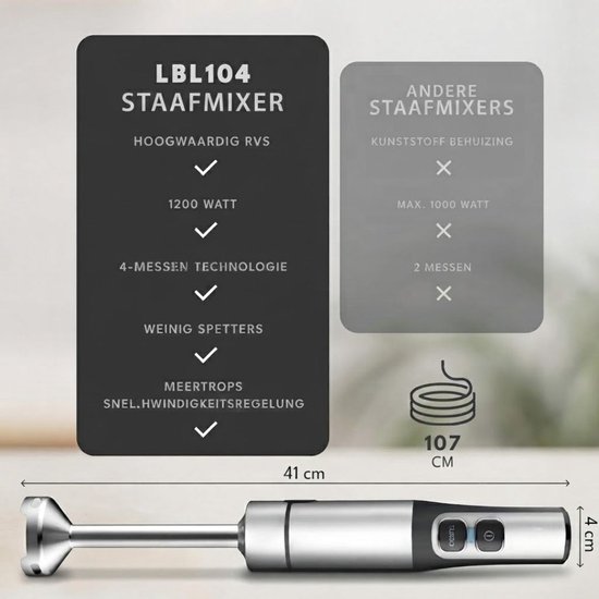 Lìon® Staafmixer Set - Staafmixer met Pureeropzetstuk - Elektrische Staafmixer - Zilver - 7cm x 7cm x 41cm van Lion — afbeelding 2