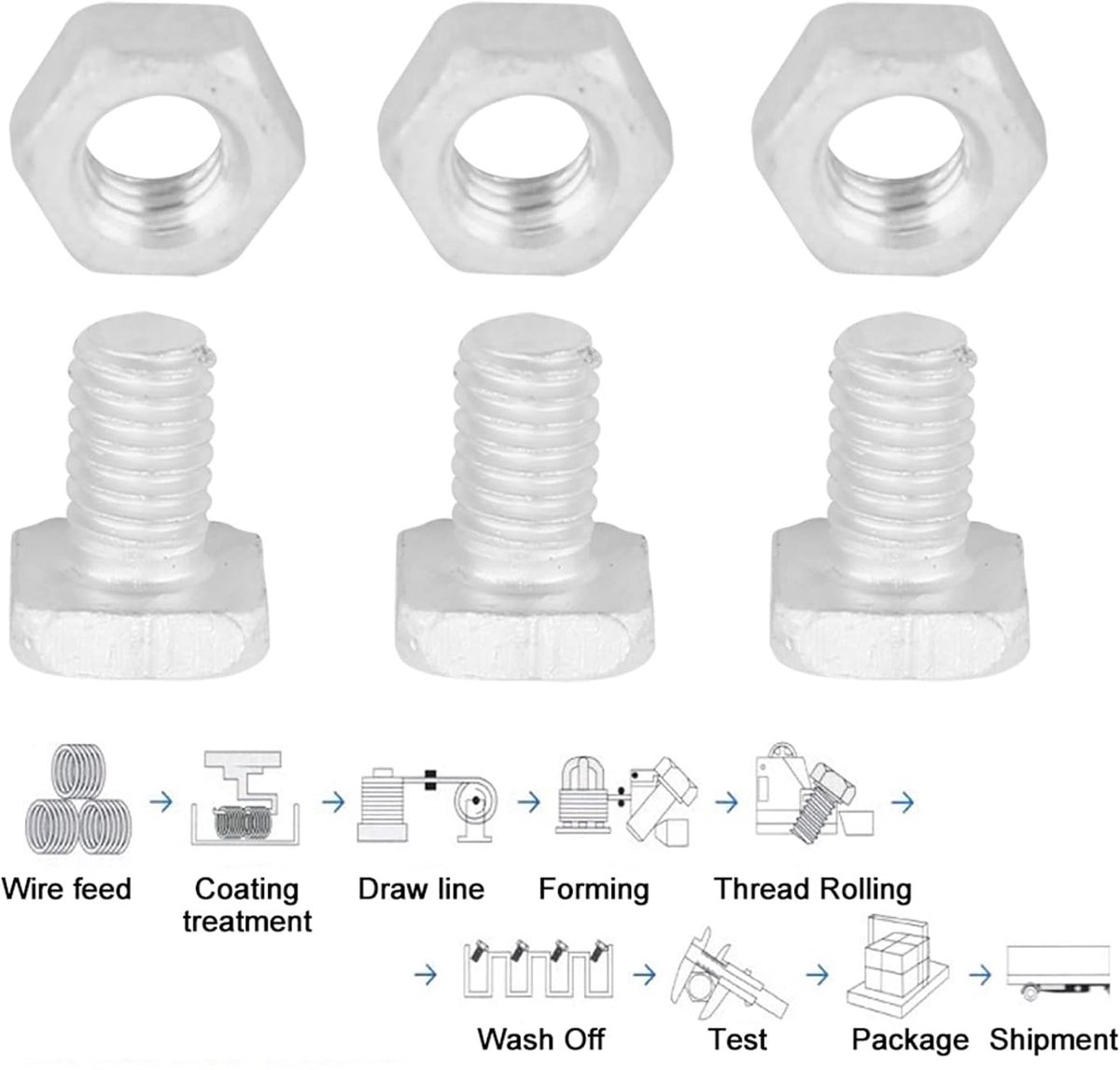 Kasonderdelen En Accessoires, 50 Stuks Aluminium Moeren En Bouten Set Met Roestvrijstalen Veerringen, Gereedschapsaccessoireset Voor Palram Kas – foto 5