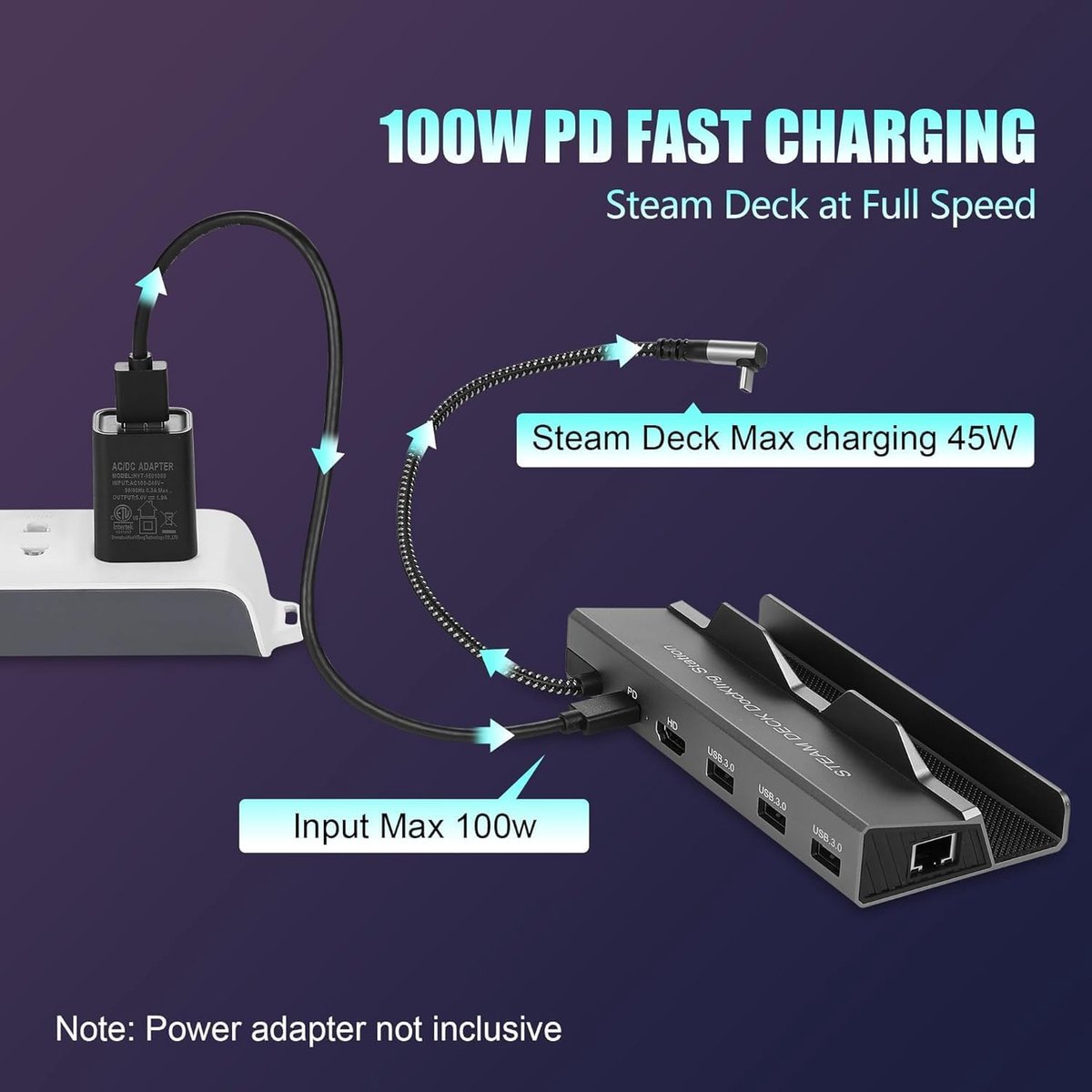 SnelShoppen - Steam Deck Dock 6-in-1 Docking Station, USB-C Hub met HDMI 2.0 4K@60Hz, Gigabit Ethernet 1000Mbps, 3 USB-A 3.0 poorten en 100W Snelladen