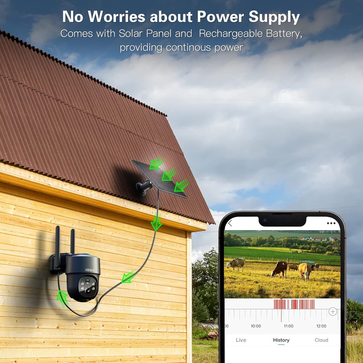 SnelShoppen - 4G LTE Buiten Beveiligingscamera met SIM, 2-Pack, Draadloze Zonnecamera zonder Kabel, 2K HD PTZ 355°/90°, Nachtzicht, Bewegingsdetectie,