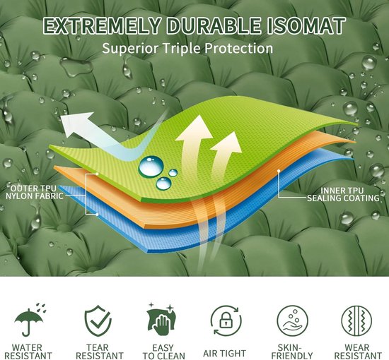 Zelfopblaasbare Campingmat met Voetpomp - Ultralichte Slaapmat met Geïntegreerd Kussen voor Kamperen & Backpacken — afbeelding 5