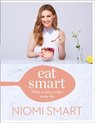 Eat Smart What To Eat In A Day Every Day