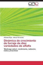 Dinamica de Crecimiento de Forraje de Diez Variedades de Alfalfa