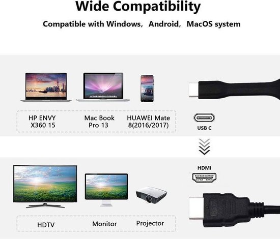 Thunderbolt 3 USB-C Hub naar HDMI Adapter 4 k 60Hz! USB Type-C Dock USB 3.1 /M naar HDMI/F voor o.a. Macbook Pro Huawei Mate10/P20 - BrightNerd