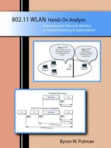 802.11WLAN Hands-On Analysis