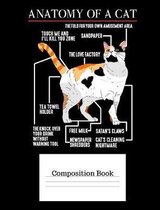 Anatomy of a Cat