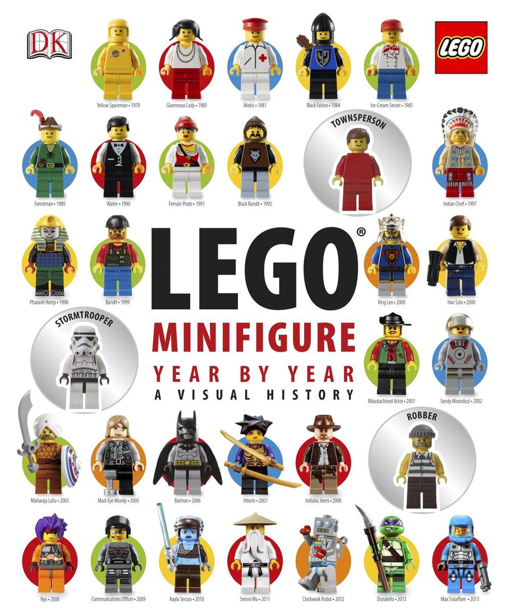 bol-lego-r-minifigure-year-by-year-a-visual-history-dk-9781409333128-boeken
