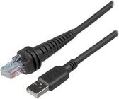 USB cable. straight