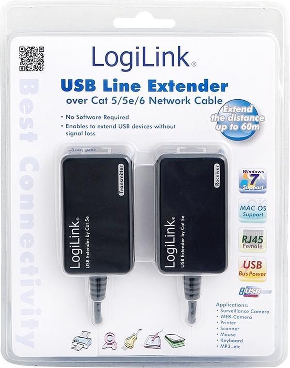USB