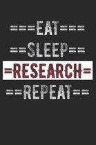 Research Journal - Eat Sleep Research Repeat