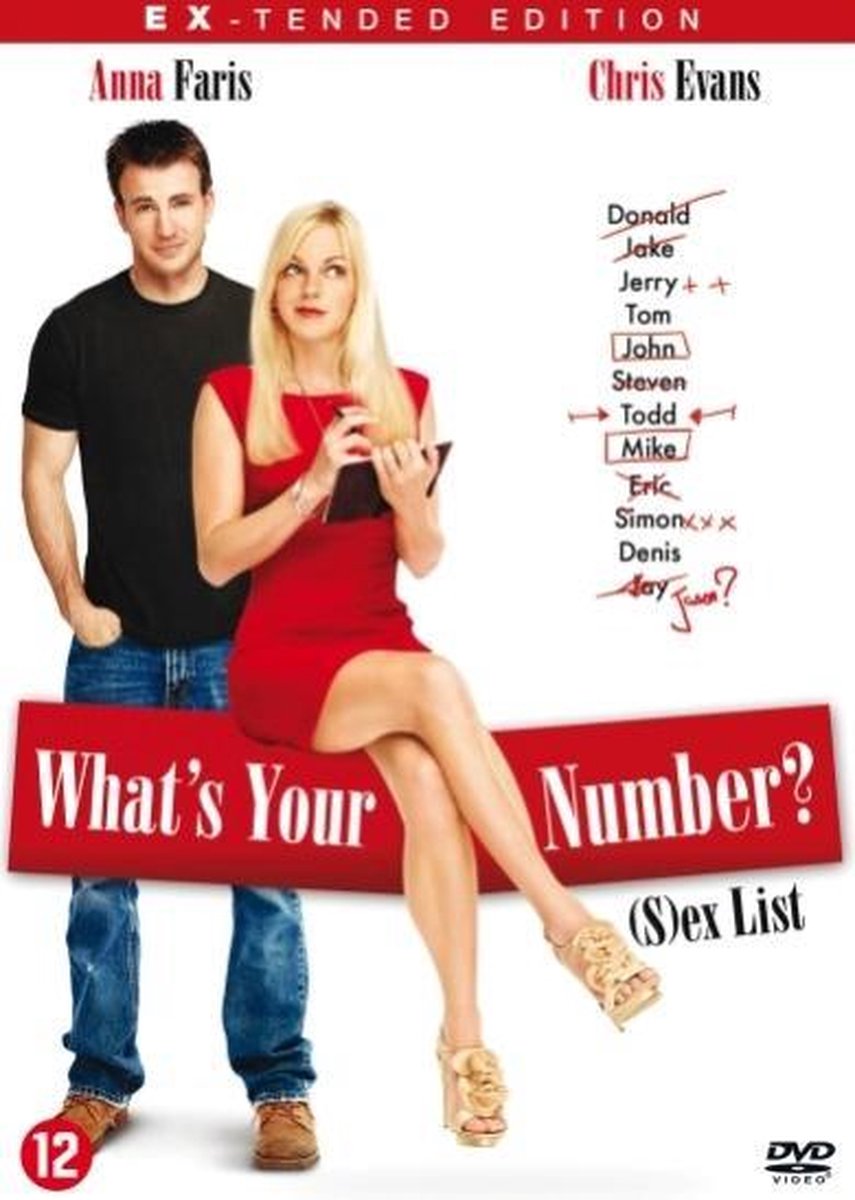 Bol Com What S Your Number Dvd Dvd Chris Evans Dvd S