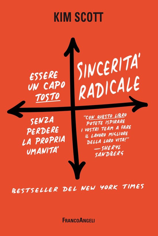 Sincerità radicale - cover