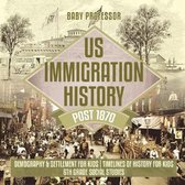 US Immigration History Post 1870 - Demography & Settlement for Kids Timelines of History for Kids 6th Grade Social Studies