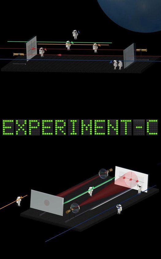 Experiment-C - cover