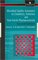 Microbial Quality Assurance in Pharmaceuticals, Cosmetics, and Toiletries