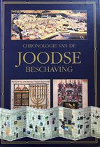 CHRONOLOGIE VAN DE JOODSE BESCHAVING