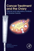 Cancer Treatment & The Ovary